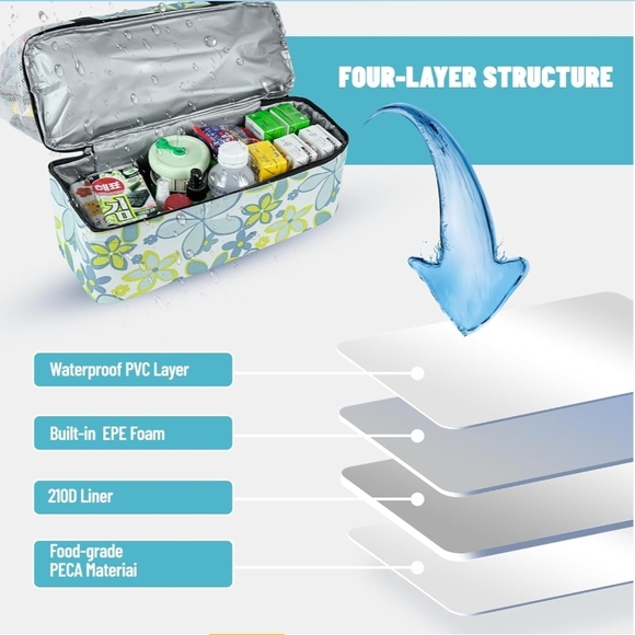 Floral Mesh Beach Tote Bag With Insulated Cooler - Picture 8 of 8